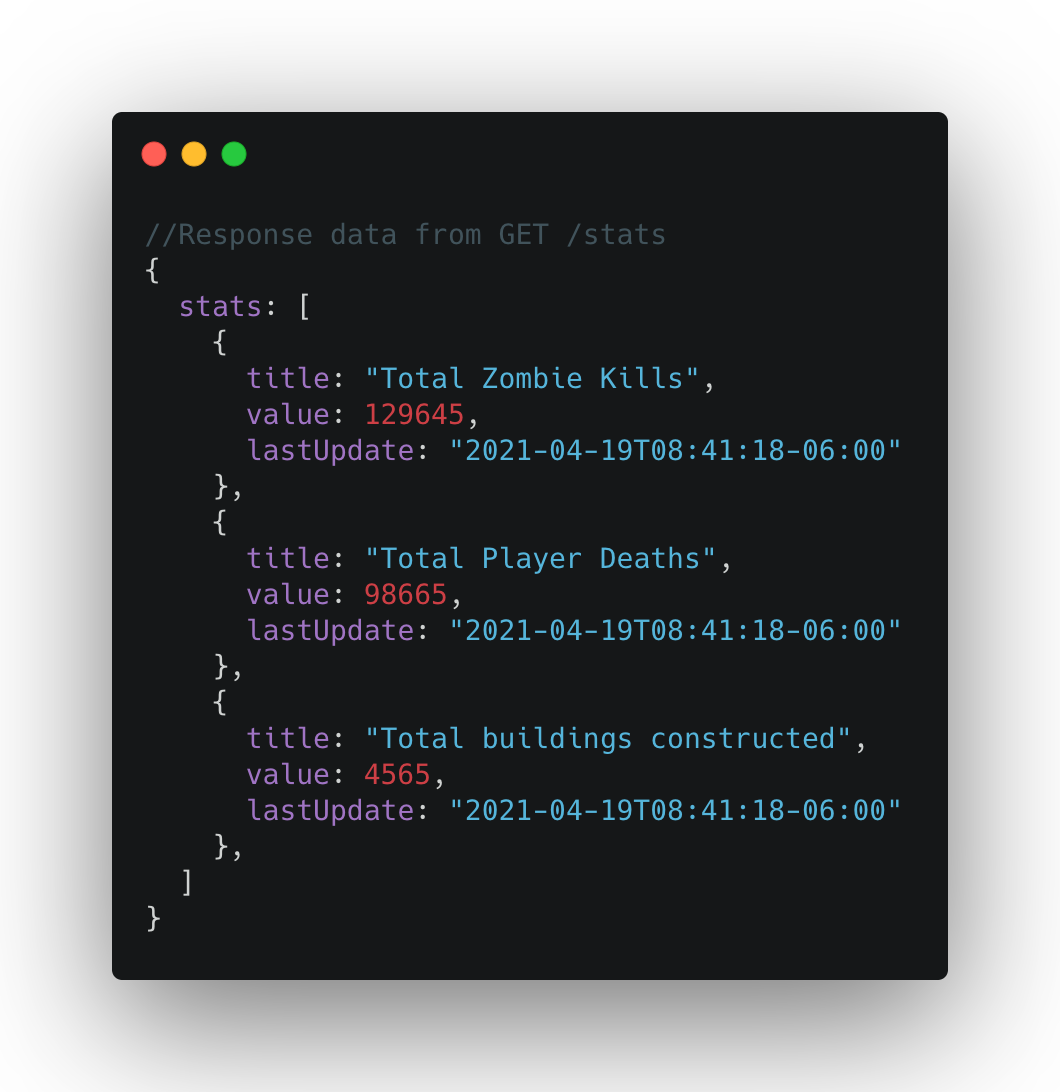Features split image 01